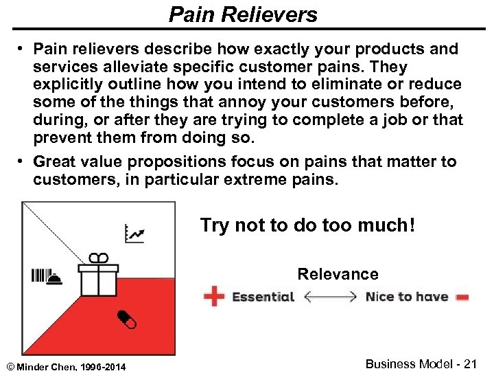 Pain Relievers • Pain relievers describe how exactly your products and services alleviate specific