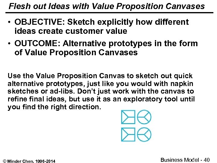 Flesh out Ideas with Value Proposition Canvases • OBJECTIVE: Sketch explicitly how different ideas