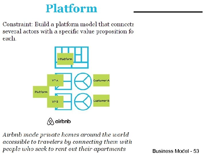 © Minder Chen, 1996 -2014 Business Model - 53 