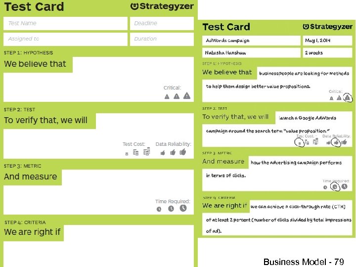 © Minder Chen, 1996 -2014 Business Model - 79 