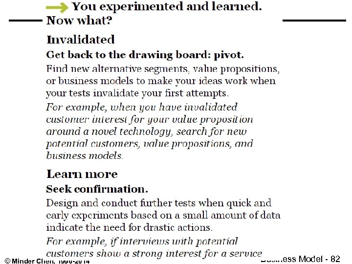 © Minder Chen, 1996 -2014 Business Model - 82 