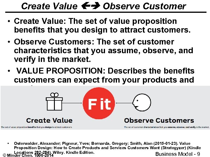 Create Value Observe Customer • Create Value: The set of value proposition benefits that