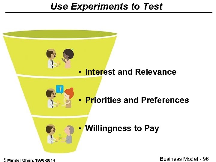 Use Experiments to Test • Interest and Relevance • Priorities and Preferences • Willingness