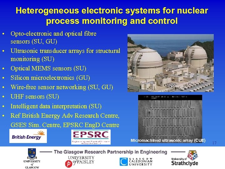 Heterogeneous electronic systems for nuclear process monitoring and control • Opto-electronic and optical fibre