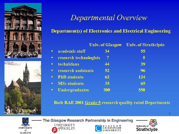 Departmental Overview Department(s) of Electronics and Electrical Engineering • • Univ. of Glasgow academic