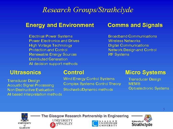 Research Groups/Strathclyde Energy and Environment Electrical Power Systems Power Electronics and Drives High Voltage