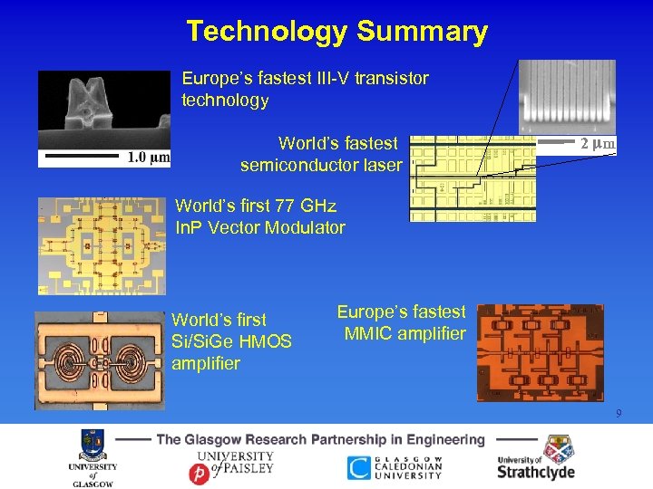 Technology Summary Europe’s fastest III-V transistor technology World’s fastest semiconductor laser 2 mm World’s