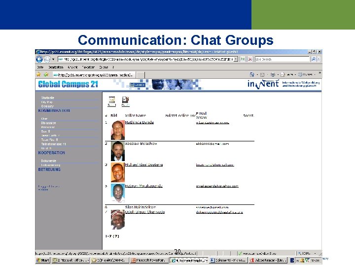 Communication: Chat Groups 20 
