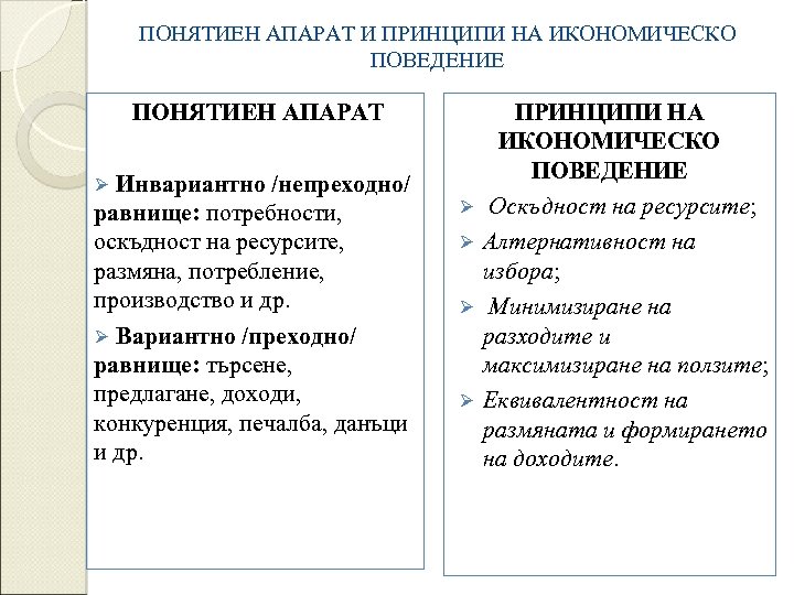 ПОНЯТИЕН АПАРАТ И ПРИНЦИПИ НА ИКОНОМИЧЕСКО ПОВЕДЕНИЕ ПОНЯТИЕН АПАРАТ Инвариантно /непреходно/ равнище: потребности, оскъдност
