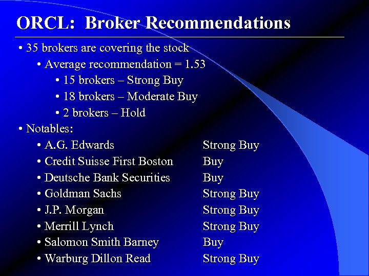 ORCL: Broker Recommendations • 35 brokers are covering the stock • Average recommendation =