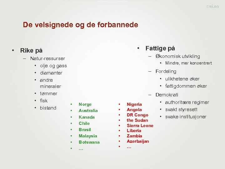 De velsignede og de forbannede • Fattige på • Rike på – Natur-ressurser •