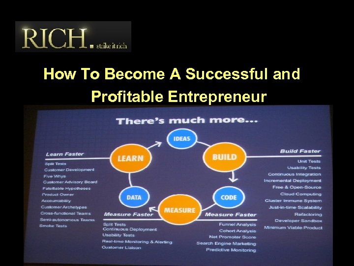 How To Become A Successful and Profitable Entrepreneur 