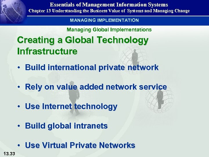 Essentials of Management Information Systems Chapter 13 Understanding the Business Value of Systems and