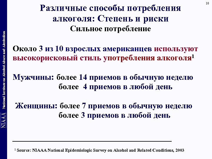 National Institute on Alcohol Abuse and Alcoholism Различные способы потребления алкоголя: Степень и риски