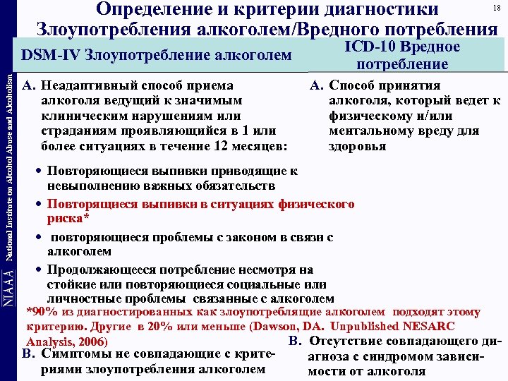 18 Определение и критерии диагностики Злоупотребления алкоголем/Вредного потребления National Institute on Alcohol Abuse and