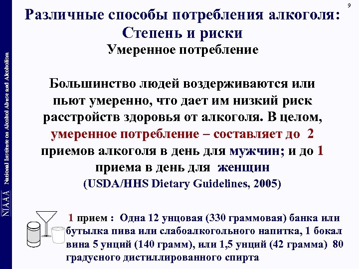 National Institute on Alcohol Abuse and Alcoholism Различные способы потребления алкоголя: Степень и риски