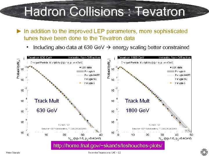 Hadron Collisions : Tevatron ► In addition to the improved LEP parameters, more sophisticated
