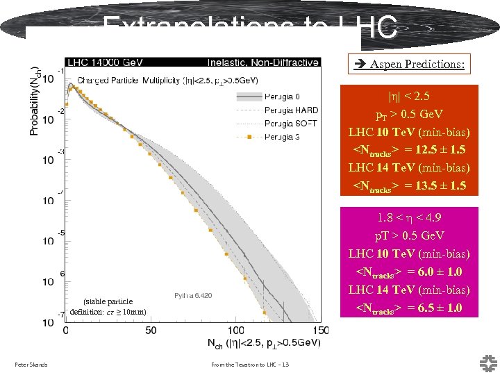 Extrapolations to LHC Aspen Predictions: |η| < 2. 5 p. T > 0. 5