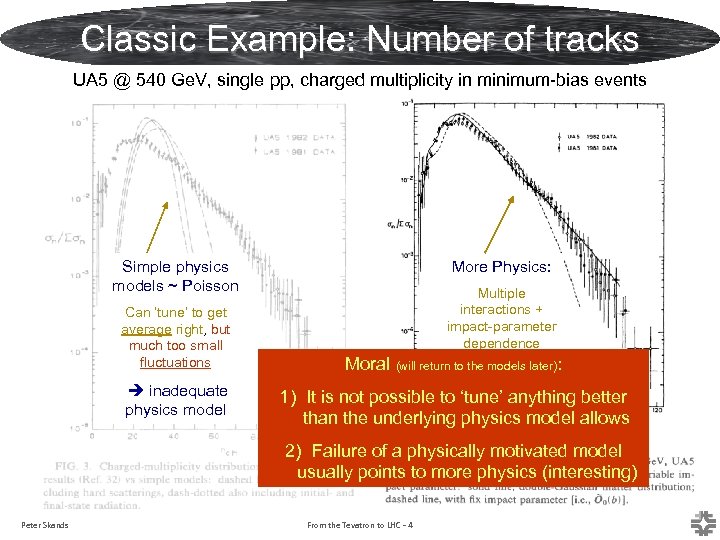 Classic Example: Number of tracks UA 5 @ 540 Ge. V, single pp, charged