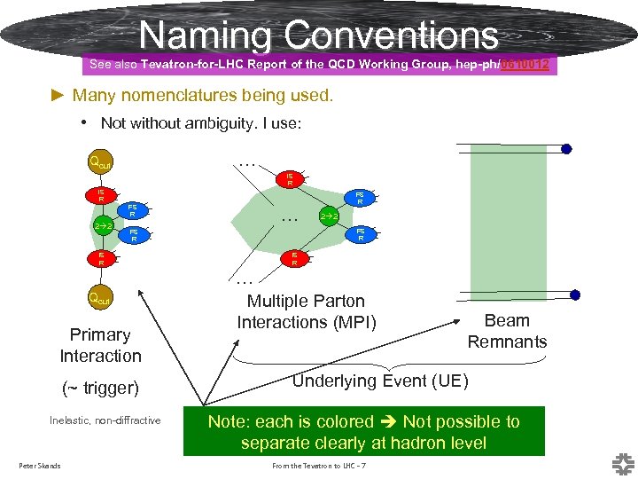Naming Conventions See also Tevatron-for-LHC Report of the QCD Working Group, hep-ph/0610012 ► Many