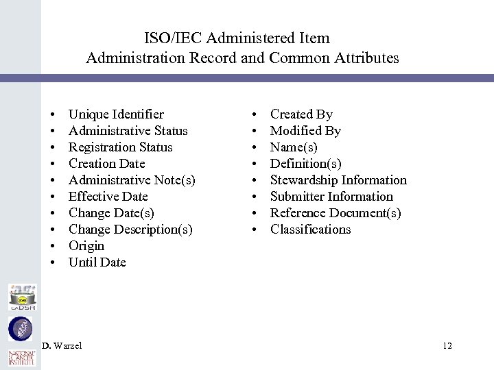 ISO/IEC Administered Item Administration Record and Common Attributes • • • Unique Identifier Administrative