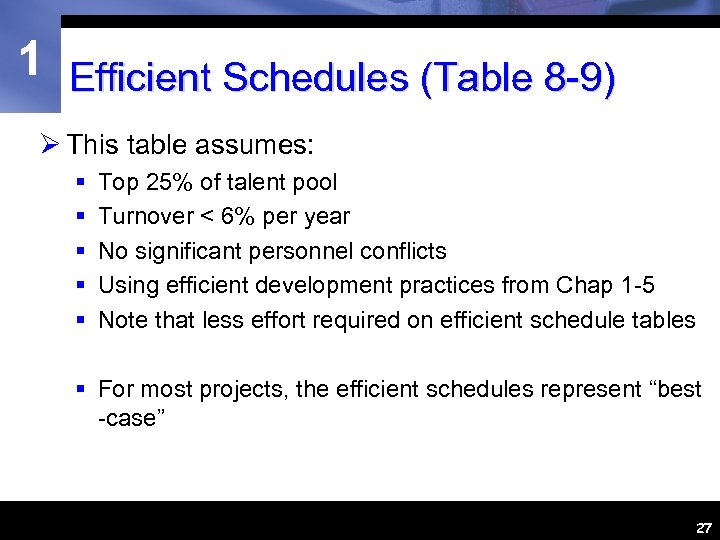 1 Efficient Schedules (Table 8 -9) Ø This table assumes: § § § Top