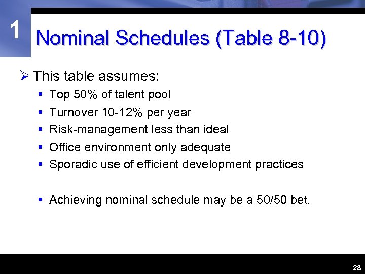 1 Nominal Schedules (Table 8 -10) Ø This table assumes: § § § Top