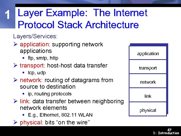 1 Layer Example: The Internet Protocol Stack Architecture Layers/Services: Ø application: supporting network applications