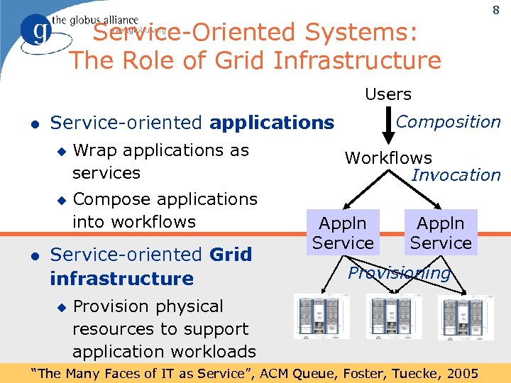 Service-Oriented Systems: The Role of Grid Infrastructure 8 Users l u u l Composition