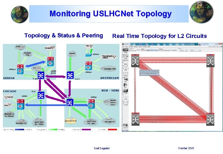 Monitoring USLHCNet Topology & Status & Peering Iosif Legrand Real Time Topology for L