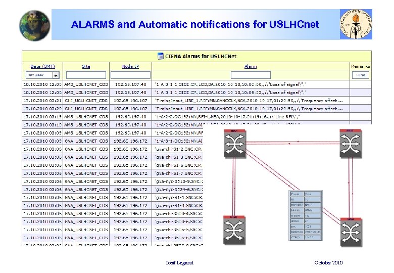 ALARMS and Automatic notifications for USLHCnet Iosif Legrand October 2010 