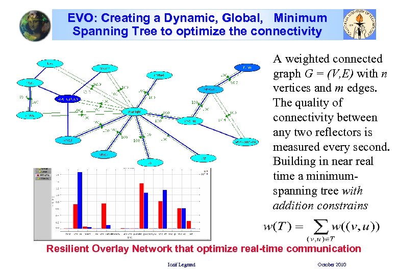 EVO: Creating a Dynamic, Global, Minimum Spanning Tree to optimize the connectivity A weighted