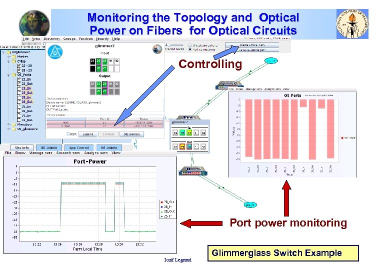 Monitoring the Topology and Optical Power on Fibers for Optical Circuits Controlling Port power