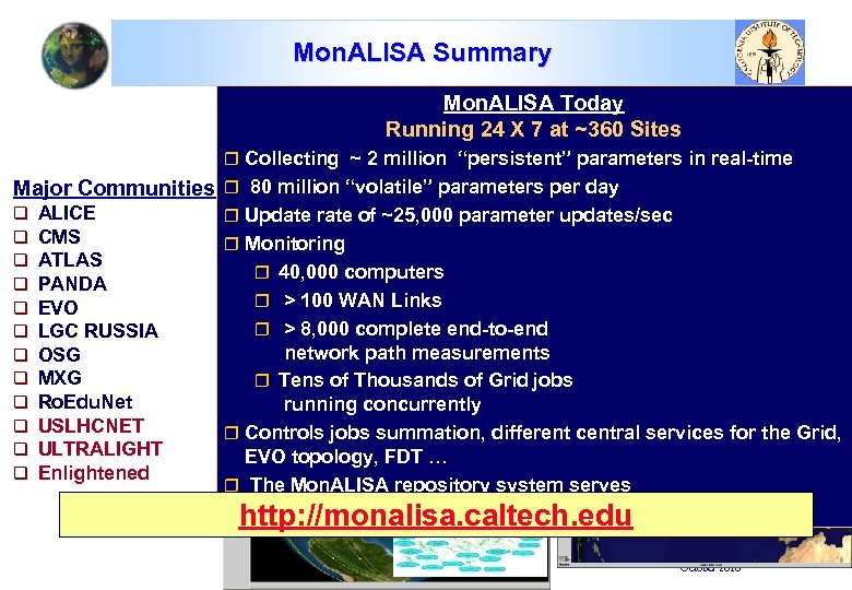 Mon. ALISA Summary Mon. ALISA Today Running 24 X 7 at ~360 Sites r