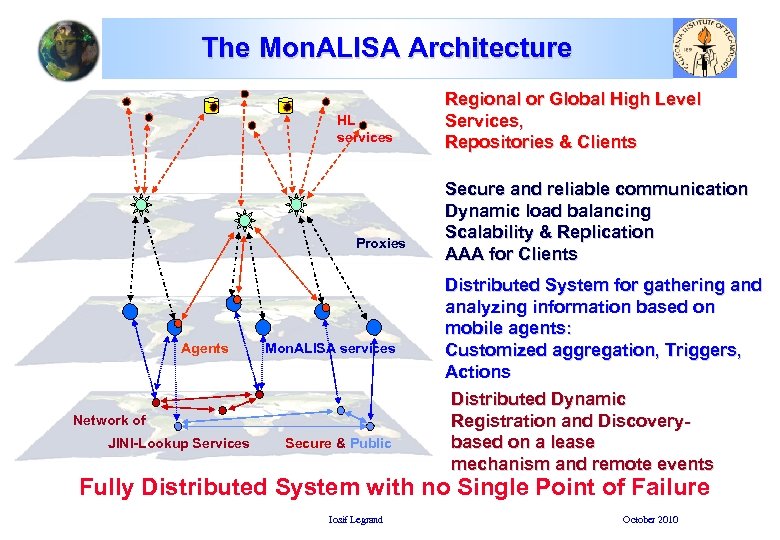 The Mon. ALISA Architecture HL services Proxies Agents Mon. ALISA services Network of JINI-Lookup