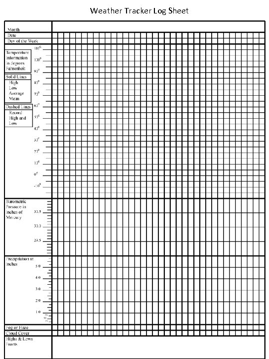 Weather Tracker Log Sheet 