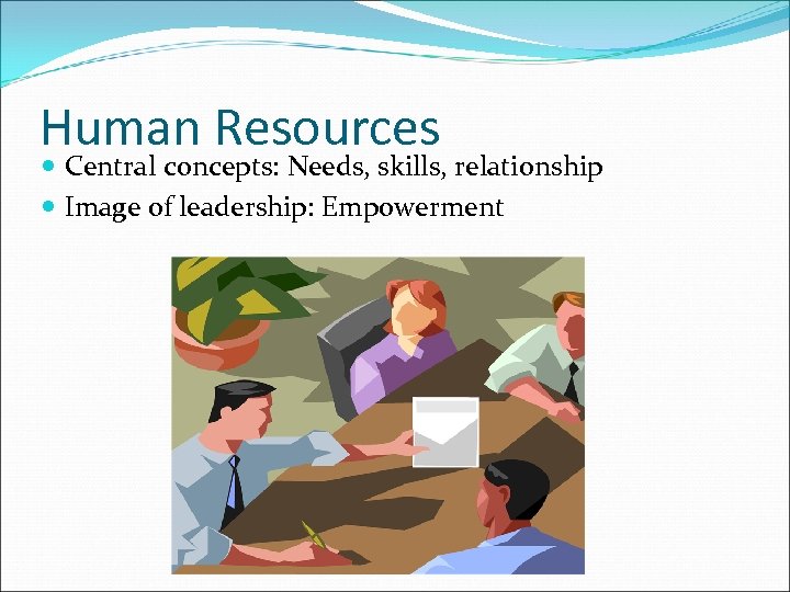 Human Resources Central concepts: Needs, skills, relationship Image of leadership: Empowerment 