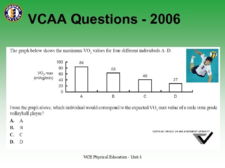 VCAA Questions - 2006 VCE Physical Education - Unit 3 