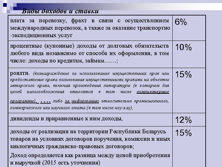 Овощные ямы облагаются налогом