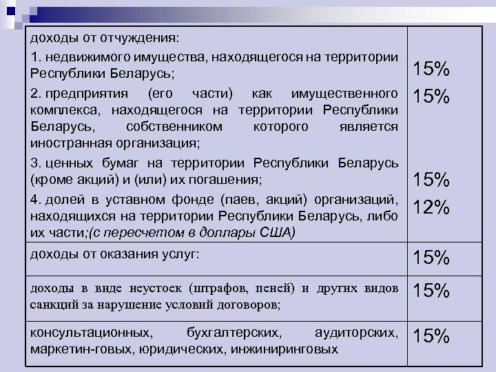 доходы от отчуждения: 1. недвижимого имущества, находящегося на территории Республики Беларусь; 2. предприятия (его
