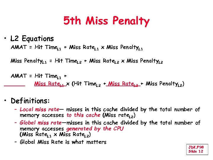 5 th Miss Penalty • L 2 Equations AMAT = Hit Time. L 1