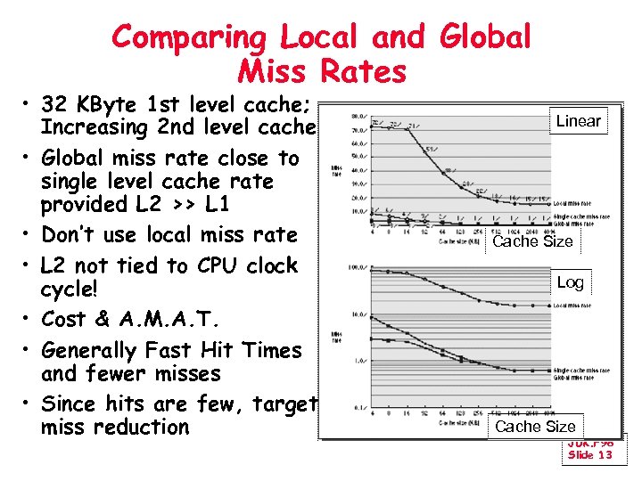 Comparing Local and Global Miss Rates • 32 KByte 1 st level cache; Increasing