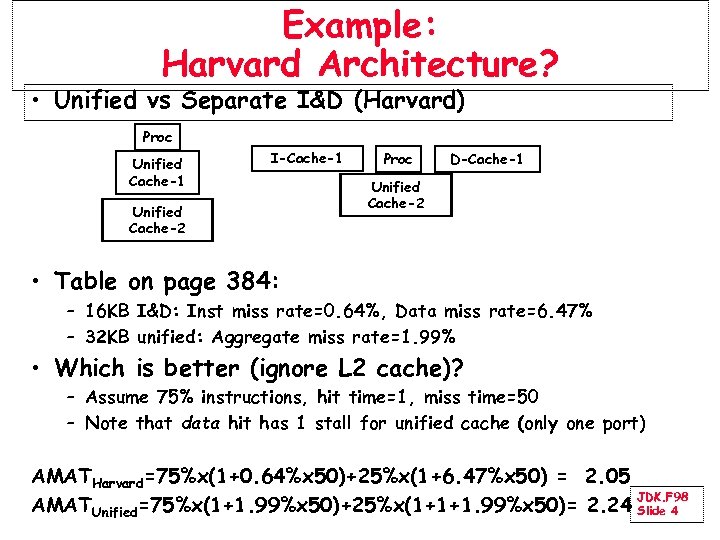 Example: Harvard Architecture? • Unified vs Separate I&D (Harvard) Proc Unified Cache-1 I-Cache-1 Unified