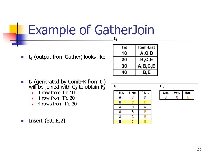 Example of Gather. Join n n t 1 (output from Gather) looks like: t