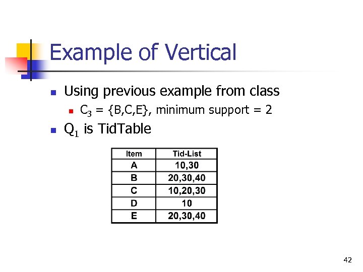 Example of Vertical n Using previous example from class n n C 3 =