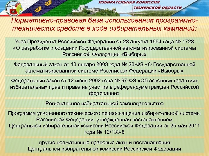 Нормативно-правовая база использования программнотехнических средств в ходе избирательных кампаний: Указ Президента Российской Федерации от