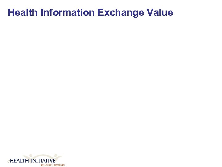 Health Information Exchange Value 