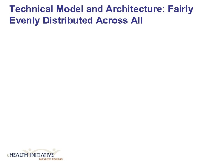 Technical Model and Architecture: Fairly Evenly Distributed Across All 
