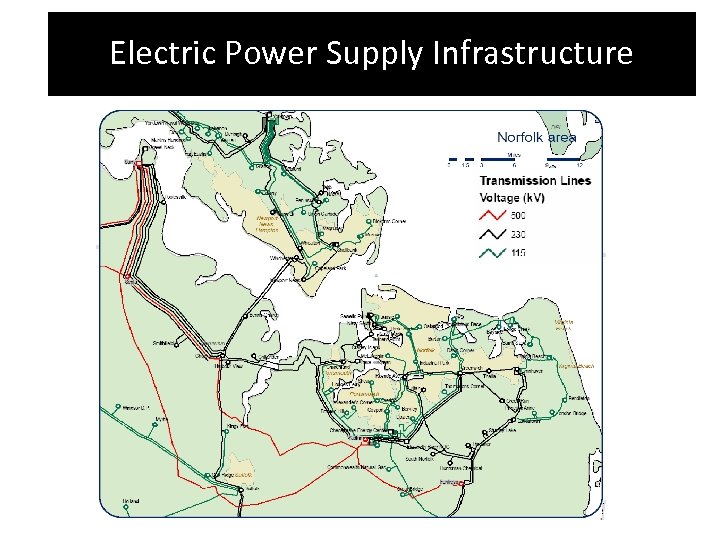 Electric Power Supply Infrastructure 