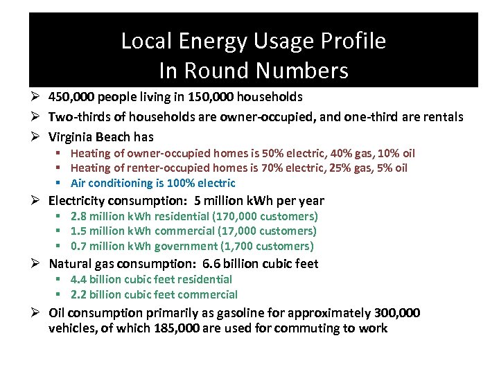 Local Energy Usage Profile In Round Numbers Ø 450, 000 people living in 150,